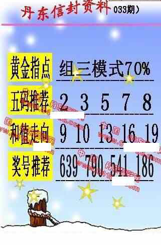 24033期: 福彩3D丹东全图分析