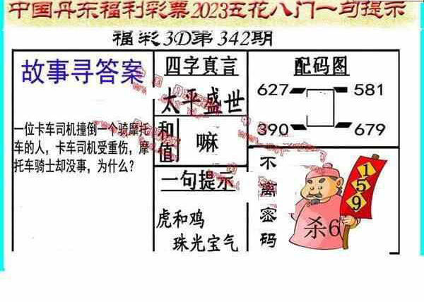 23342期: 福彩3D丹东全图分析