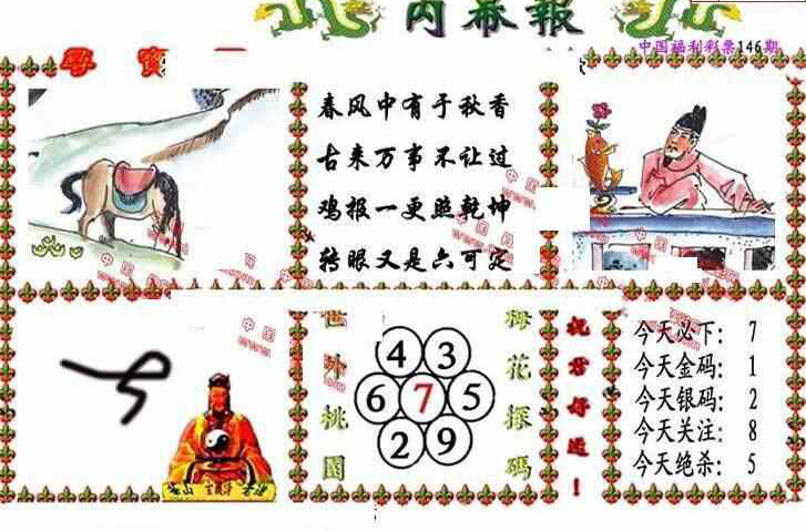 23146期: 福彩3D丹东全图分析