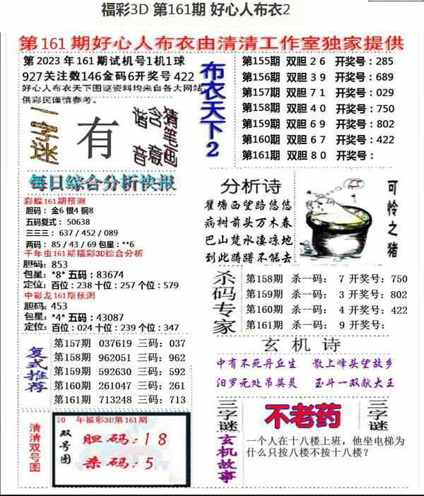 23161期: 福彩3D全套图版参考