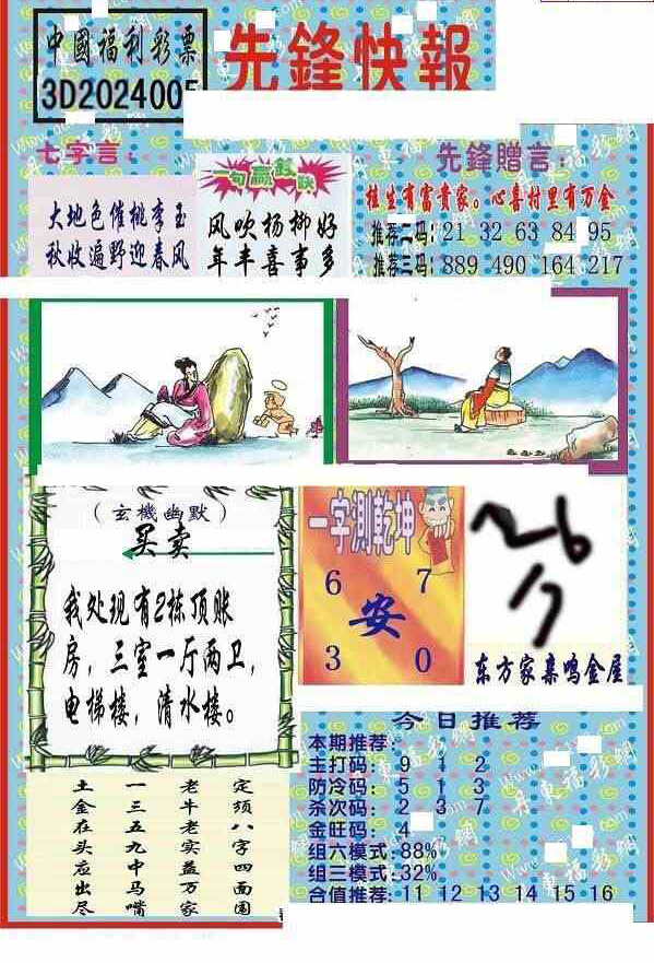 24005期: 福彩3D丹东全图分析