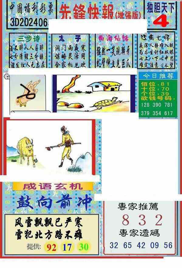 24065期: 福彩3D丹东全图分析