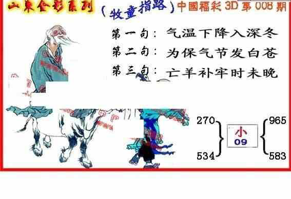 24008期: 福彩3D丹东全图分析