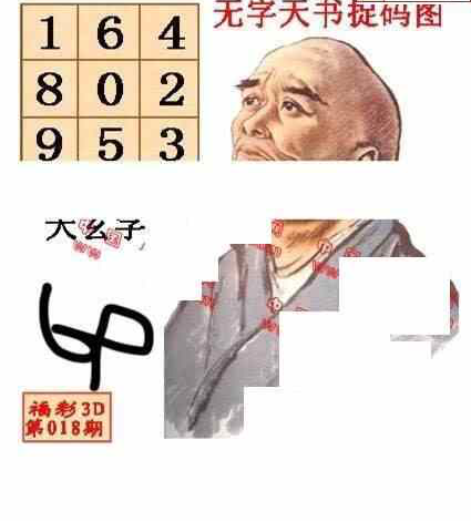 24018期: 福彩3D丹东全图分析