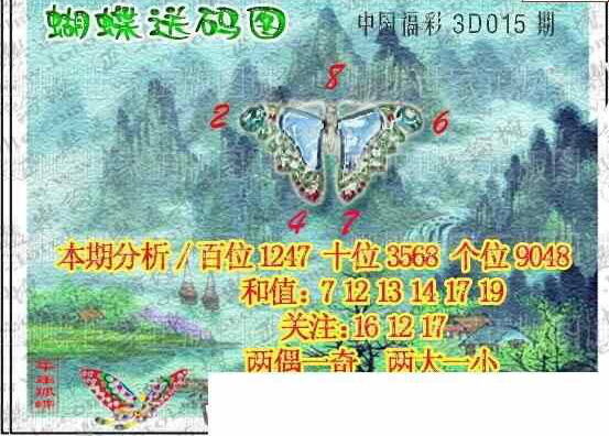 24015期: 3D蝴蝶世家蝴蝶彩图