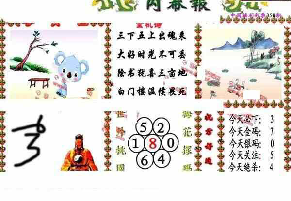 23350期: 福彩3D丹东全图分析