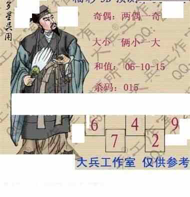 24002期: 大兵福彩3D黄金报图版