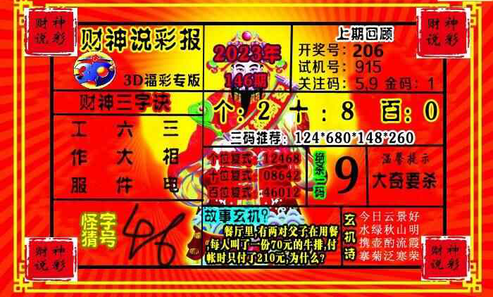 23146期: 财神说彩3D全套图版