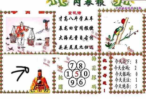 24062期: 福彩3D丹东全图分析