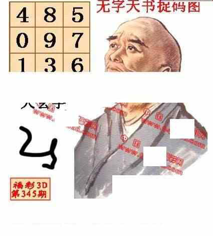 23345期: 福彩3D丹东全图分析