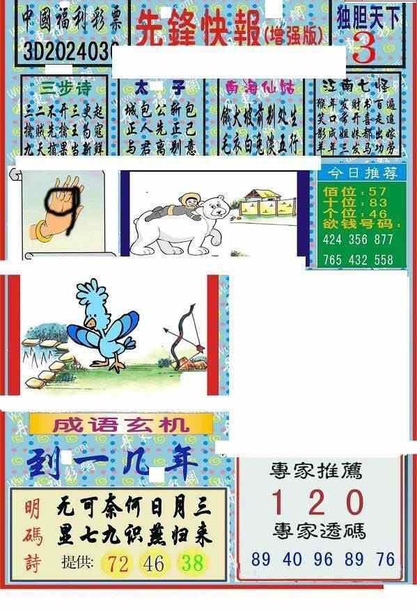 24036期: 福彩3D丹东全图分析