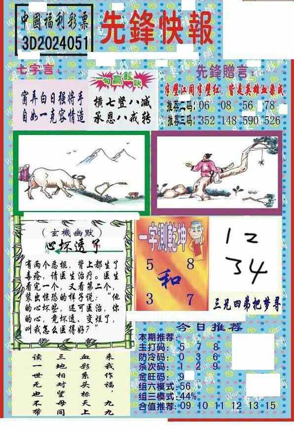 24051期: 福彩3D丹东全图分析