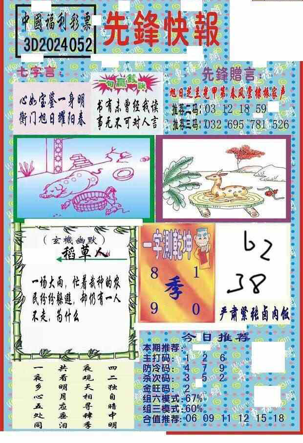 24052期: 福彩3D丹东全图分析