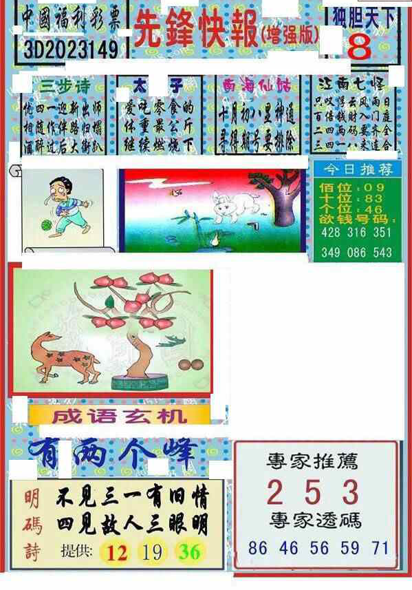 23149期: 福彩3D丹东全图分析