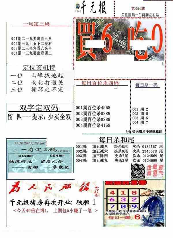 24004期: 福彩3D全套图版参考