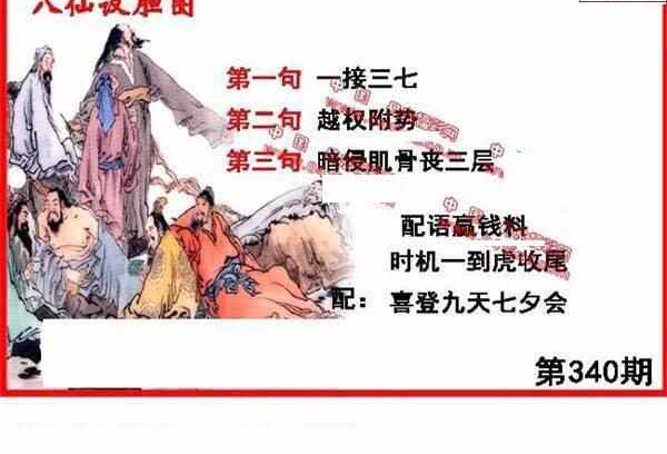 23340期: 福彩3D丹东全图分析