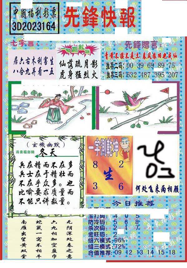 23164期: 福彩3D丹东全图分析