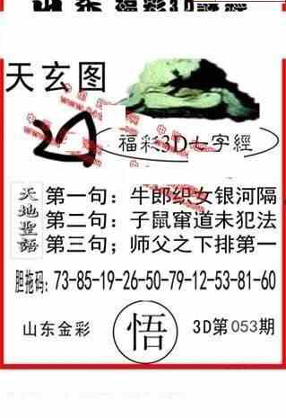 24053期: 福彩3D丹东全图分析