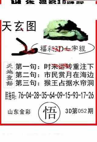 24052期: 福彩3D丹东全图分析