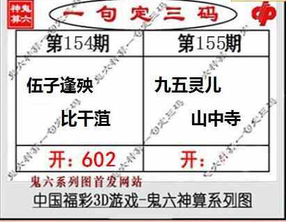 23155期: 福彩3D鬼六神算图