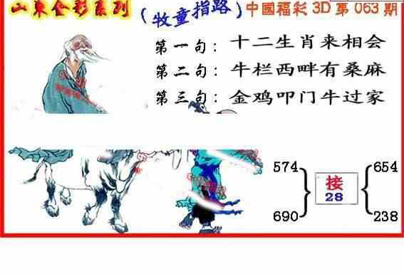 24063期: 福彩3D丹东全图分析