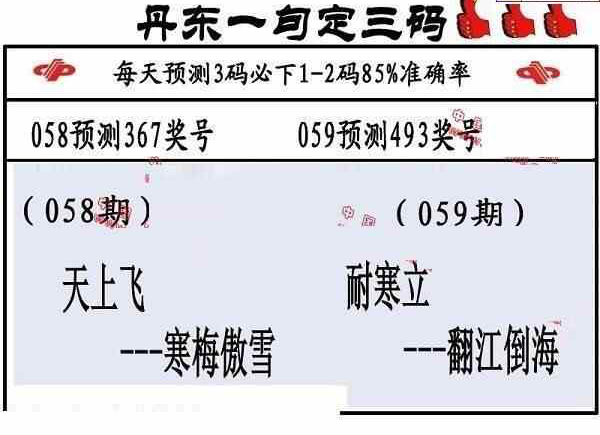 24059期: 福彩3D丹东全图分析