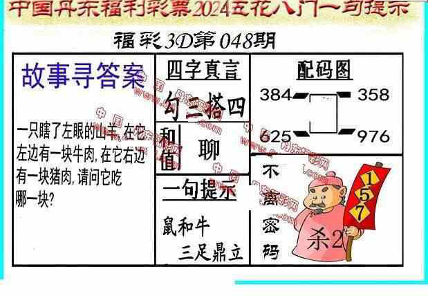 24048期: 福彩3D丹东全图分析