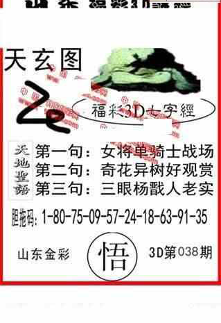 24038期: 福彩3D丹东全图分析