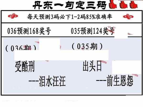 24036期: 福彩3D丹东全图分析