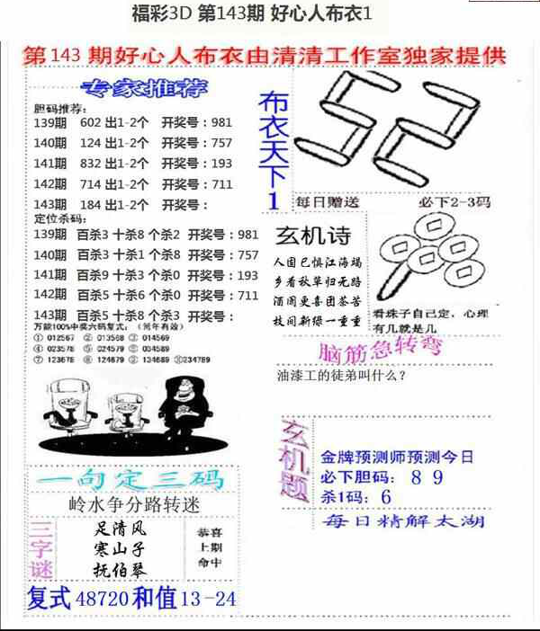 23143期: 福彩3D全套图版参考