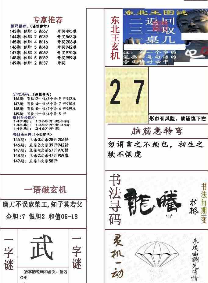 23149期: 福彩3D全套图版参考