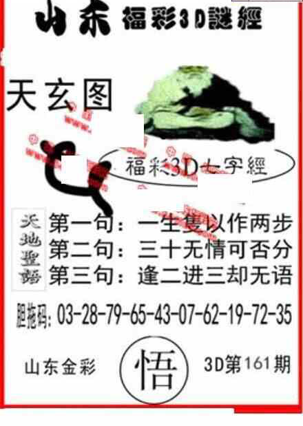 23161期: 福彩3D丹东全图分析