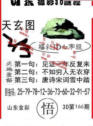 23166期: 福彩3D丹东全图分析