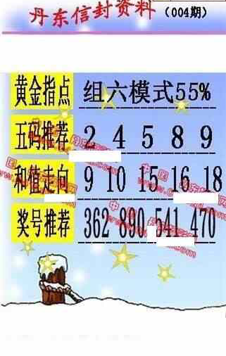 24004期: 福彩3D丹东全图分析