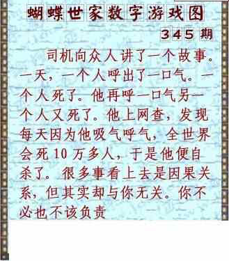 23345期: 3D蝴蝶世家蝴蝶彩图