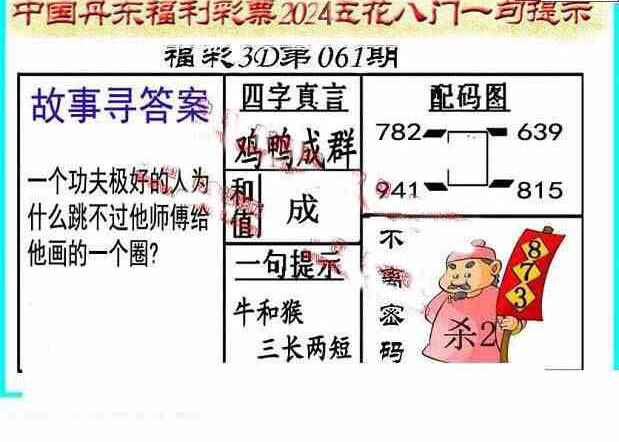 24061期: 福彩3D丹东全图分析