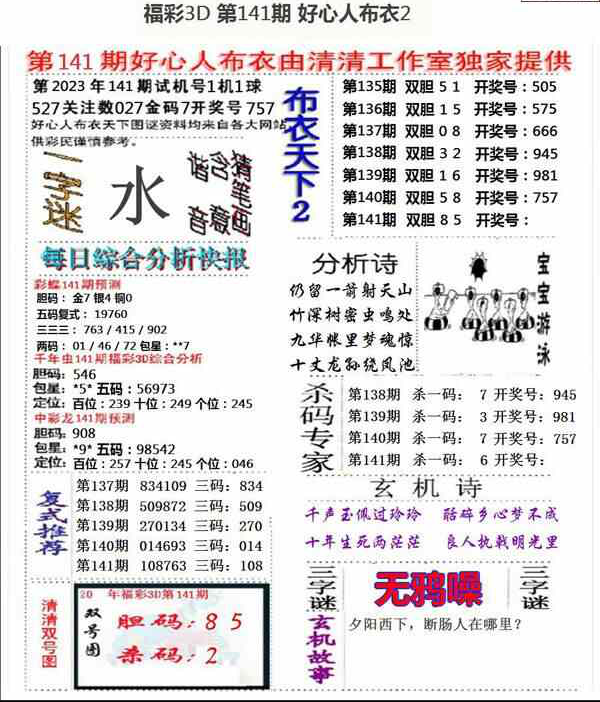 23141期: 福彩3D全套图版参考