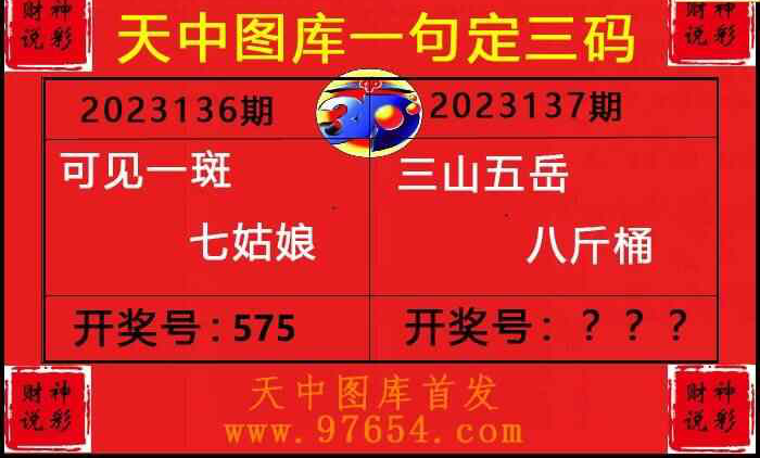 23137期: 财神说彩3D全套图版