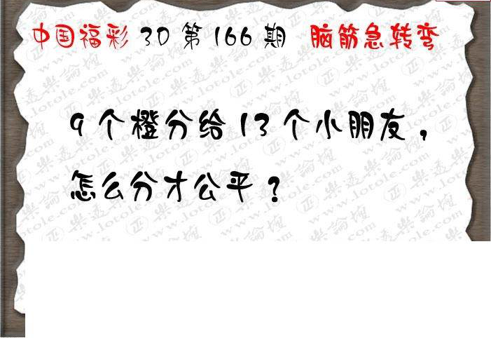 23166期: 3D蝴蝶世家蝴蝶彩图