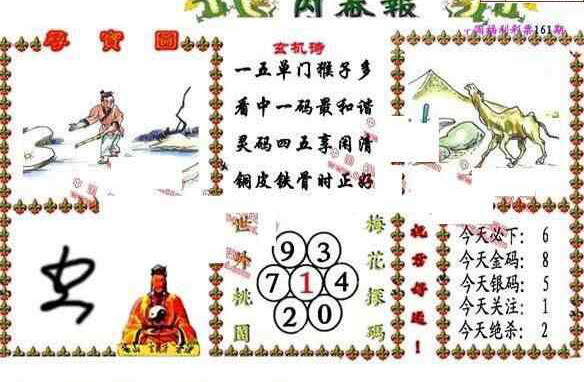 23161期: 福彩3D丹东全图分析