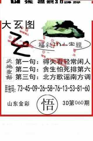24060期: 福彩3D丹东全图分析