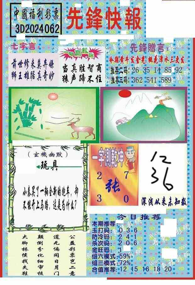24062期: 福彩3D丹东全图分析