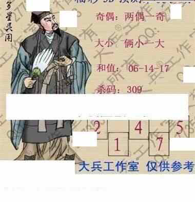 24053期: 大兵福彩3D黄金报图版