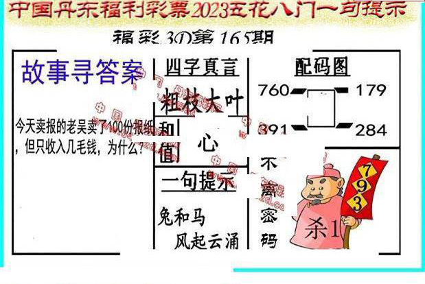 23165期: 福彩3D丹东全图分析