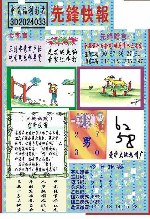 24033期: 福彩3D丹东全图分析
