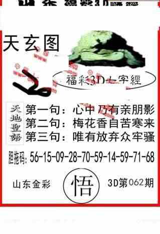 24062期: 福彩3D丹东全图分析