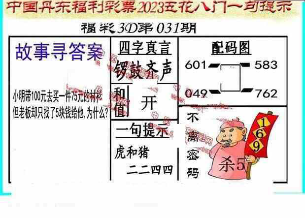 24031期: 福彩3D丹东全图分析