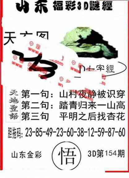 23154期: 福彩3D丹东全图分析