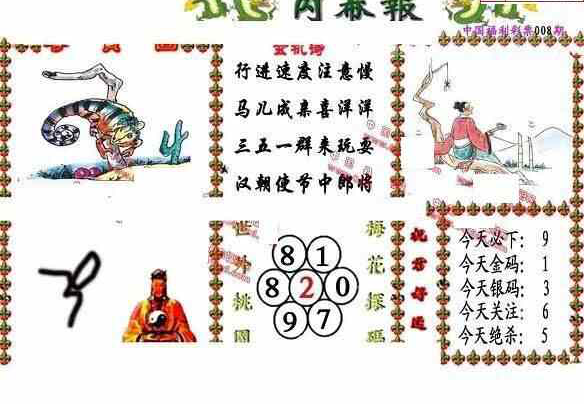 24008期: 福彩3D丹东全图分析