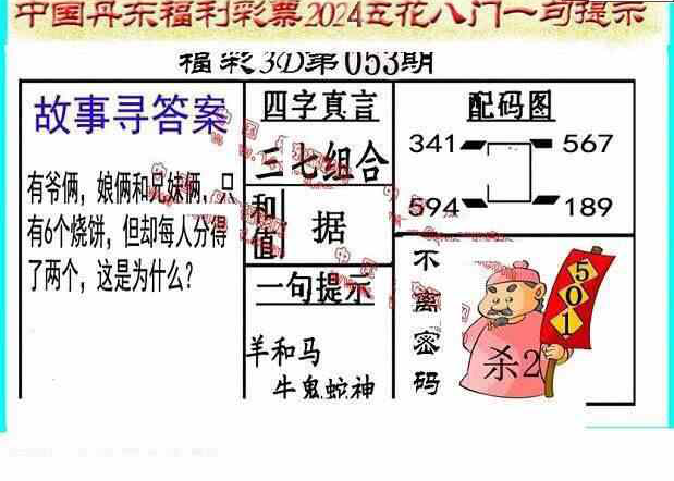 24053期: 福彩3D丹东全图分析